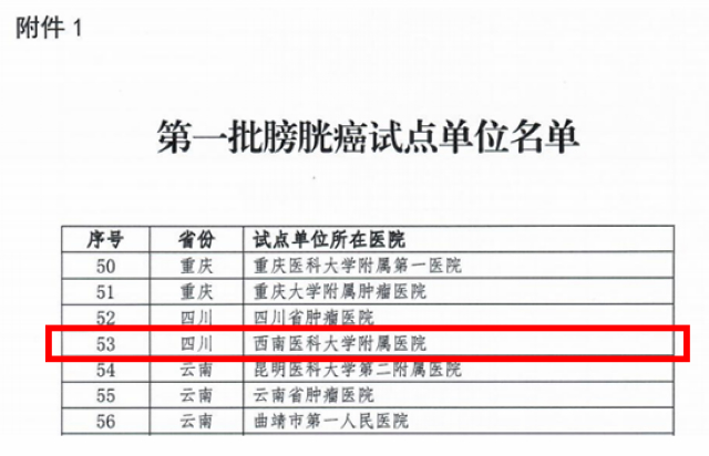 西南医大附院获批全国首批前列腺肿瘤规范化诊疗试点单位