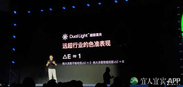 川渝同奏产业“交响曲” 宜宾这些产业亮眼！